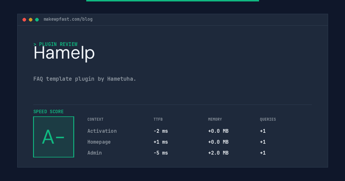 Hamelp - MakeWPFast