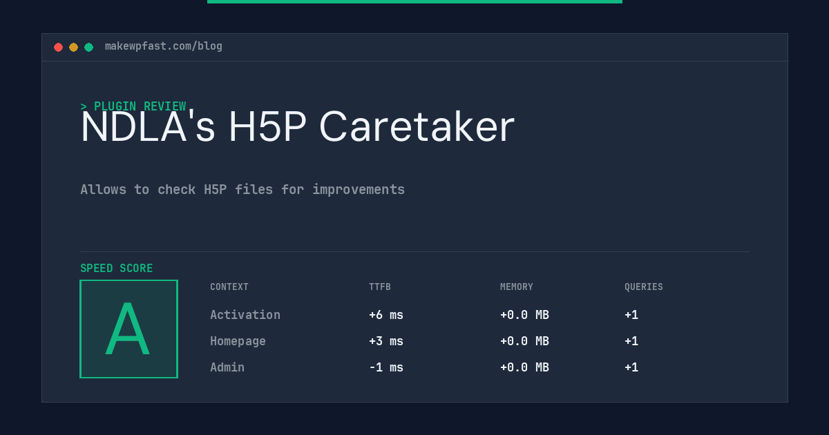 NDLA's H5P Caretaker - MakeWPFast