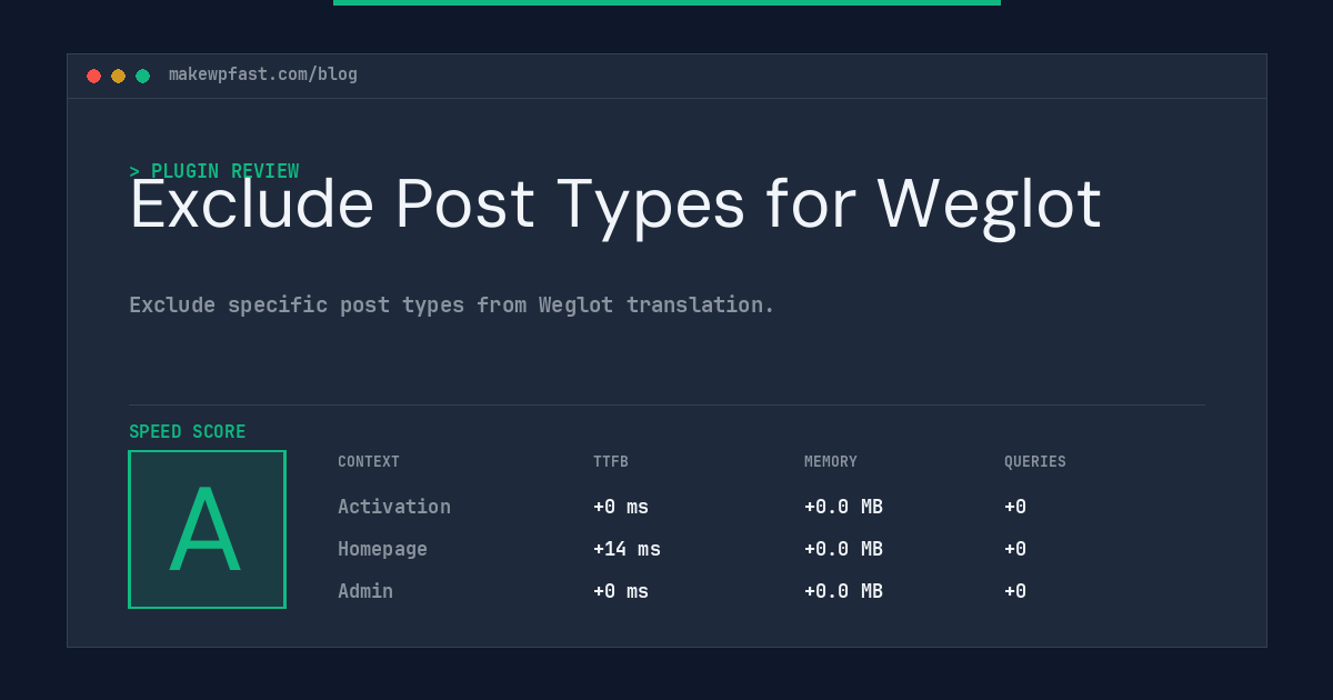 Exclude Post Types for Weglot - MakeWPFast