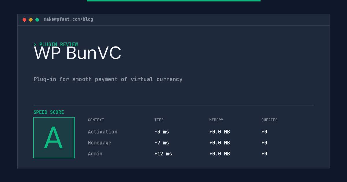 WP BunVC - MakeWPFast