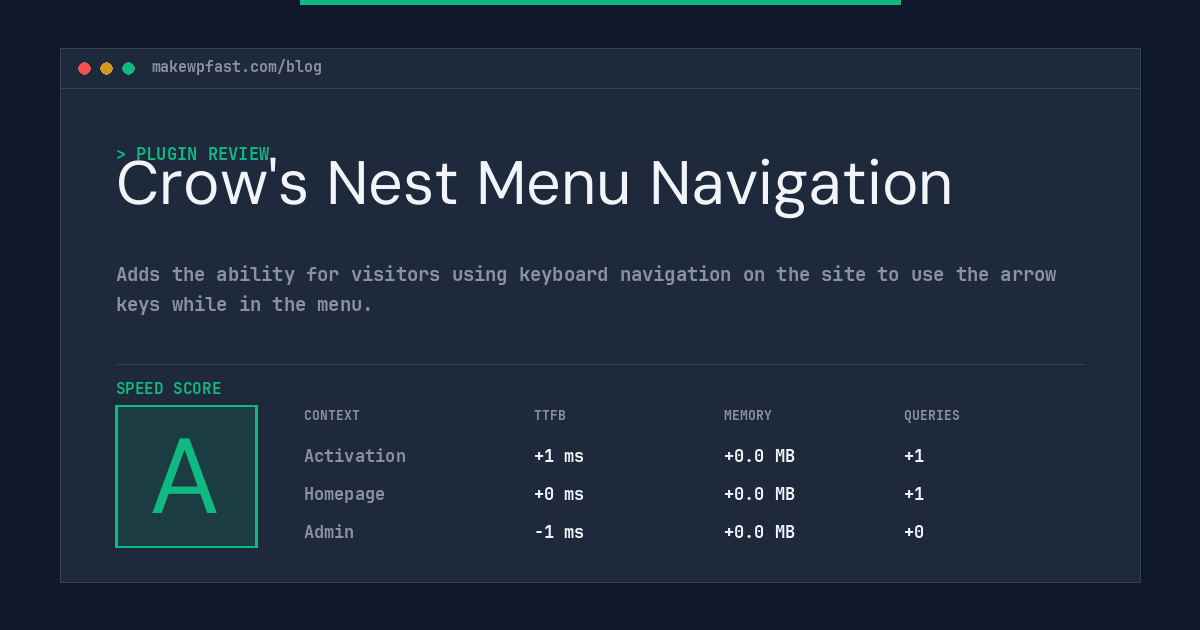 Crow's Nest Menu Navigation - MakeWPFast