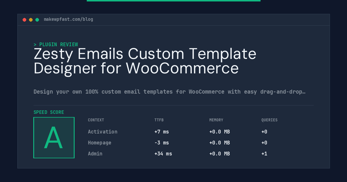 Zesty Emails Custom Template Designer for WooCommerce - MakeWPFast
