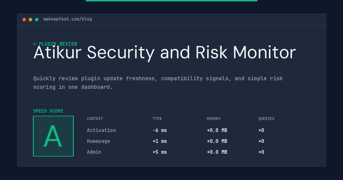 Atikur Security and Risk Monitor - MakeWPFast