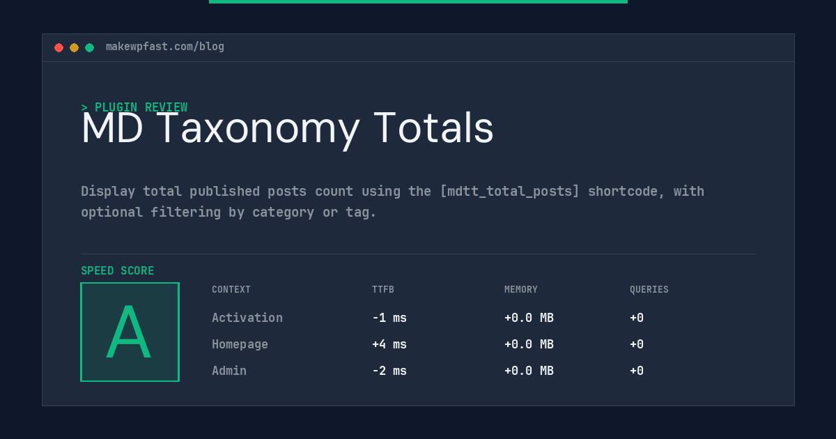 MD Taxonomy Totals - MakeWPFast