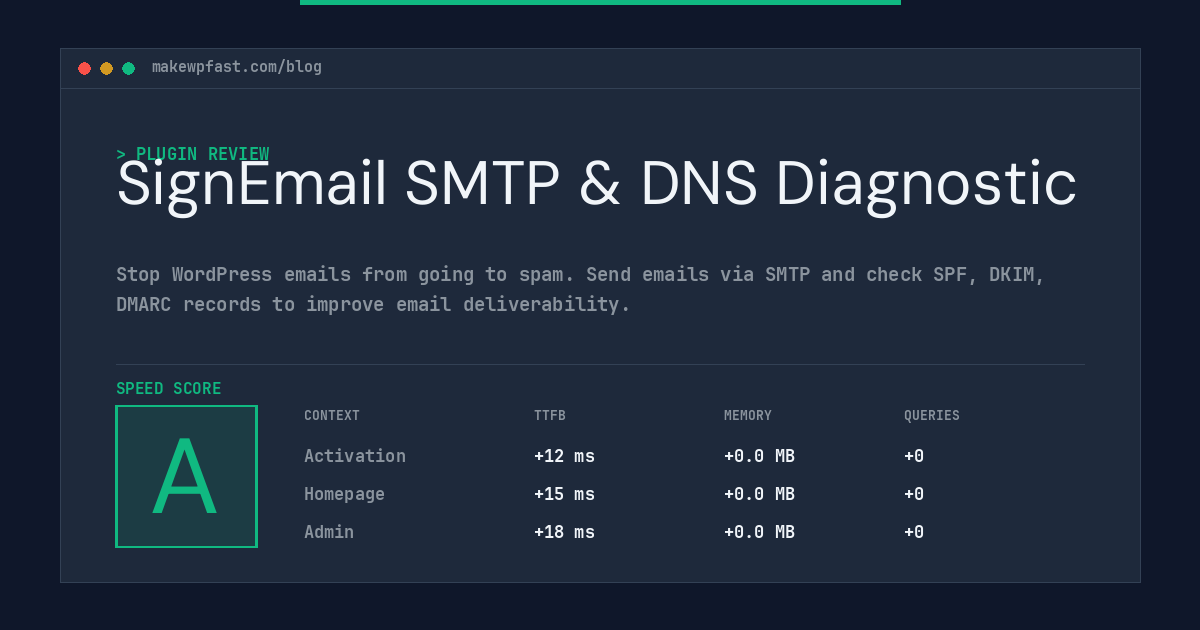 SignEmail SMTP & DNS Diagnostic - MakeWPFast