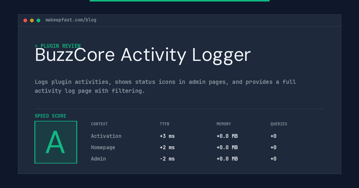 BuzzCore Activity Logger - MakeWPFast