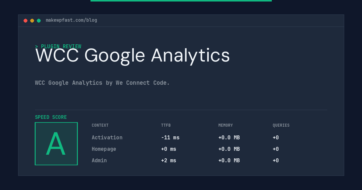 WCC Google Analytics - MakeWPFast