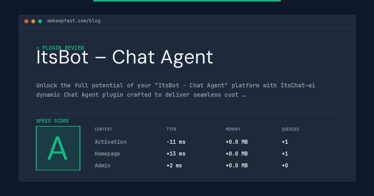 ItsBot – Chat Agent - MakeWPFast