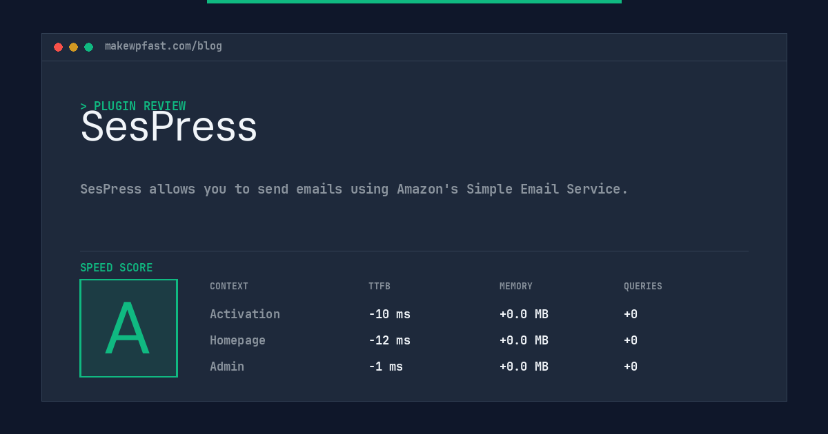 SesPress - MakeWPFast