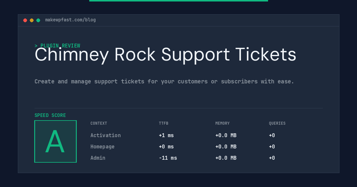 Chimney Rock Support Tickets - MakeWPFast