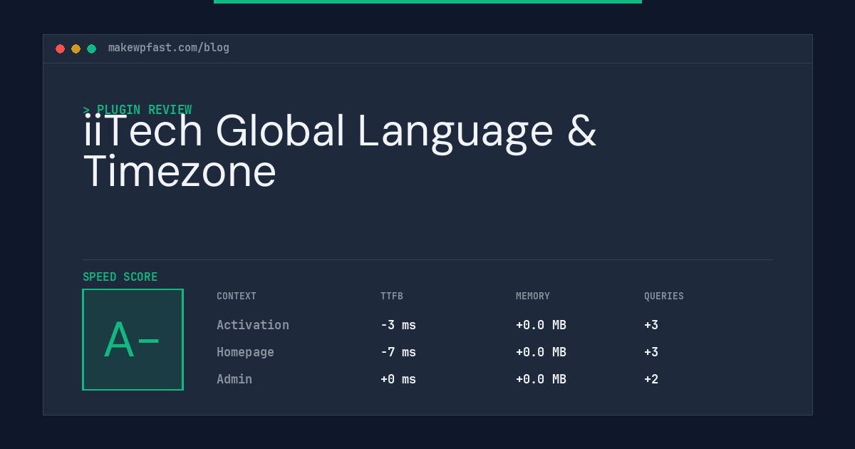 iiTech Global Language & Timezone - MakeWPFast