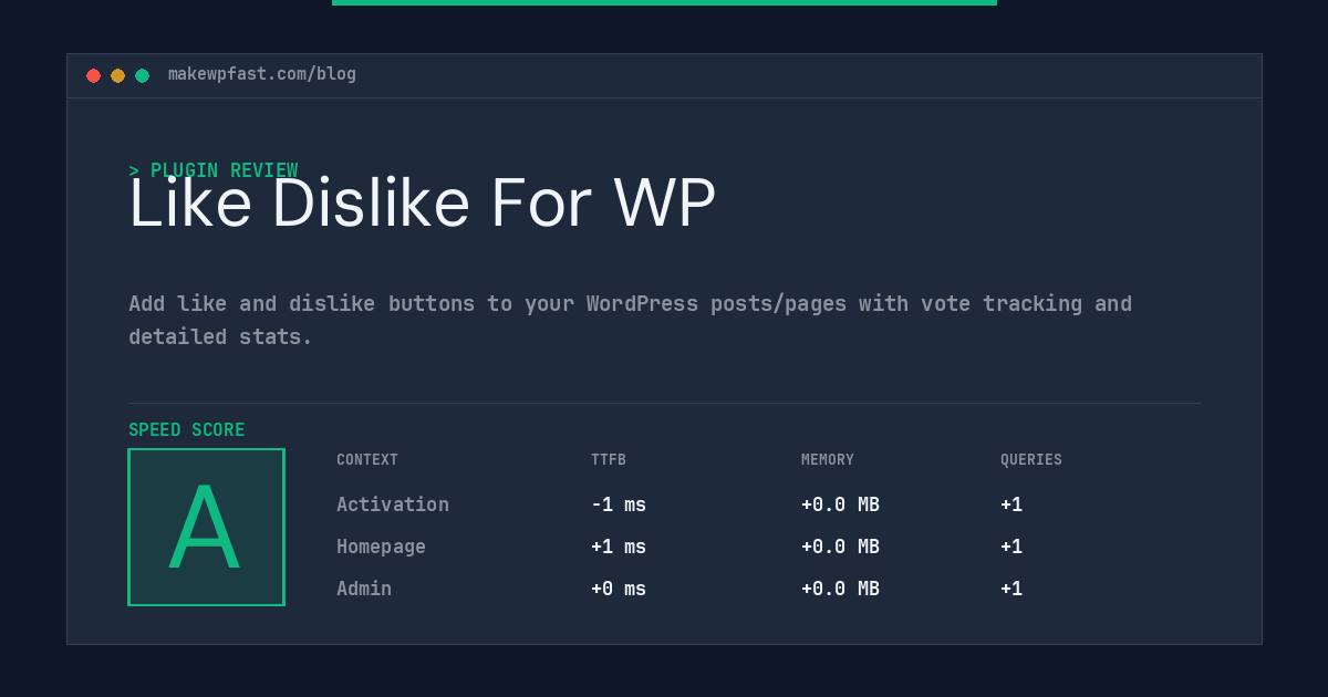 Like Dislike For WP - MakeWPFast