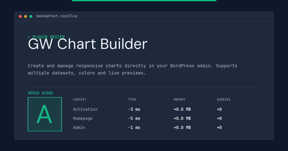 GW Chart Builder - MakeWPFast