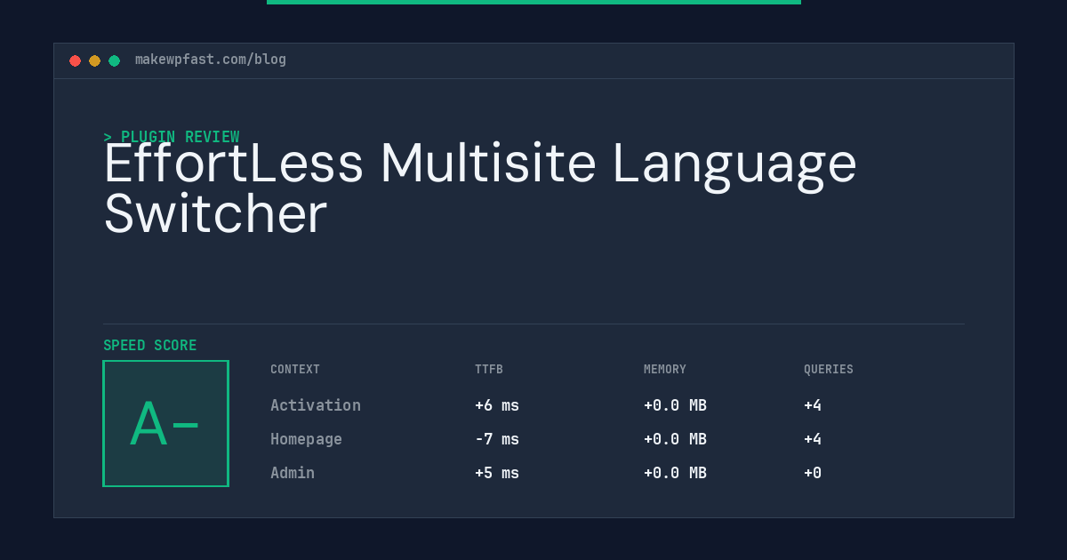 EffortLess Multisite Language Switcher - MakeWPFast