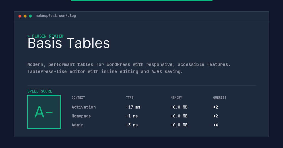 Basis Tables - MakeWPFast