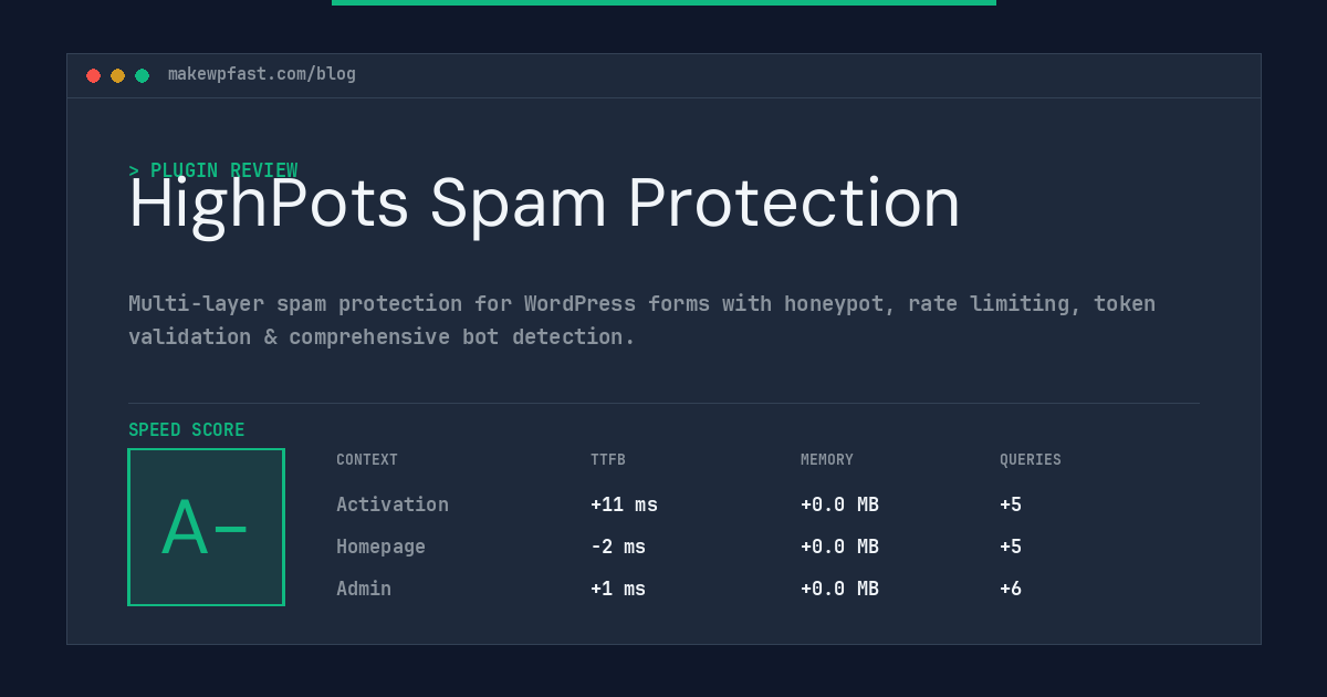 HighPots Spam Protection - MakeWPFast