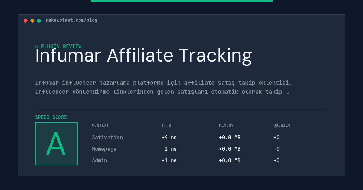 Infumar Affiliate Tracking - MakeWPFast