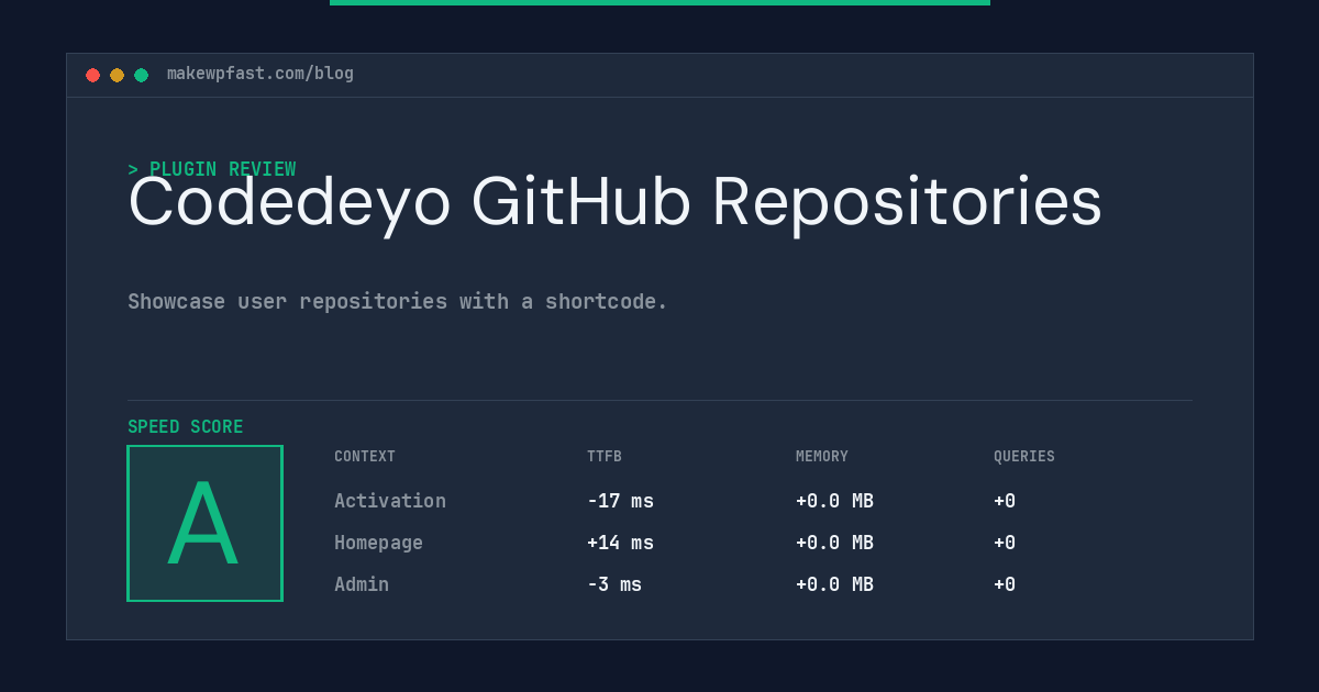 Codedeyo GitHub Repositories - MakeWPFast