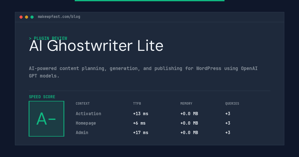AI Ghostwriter Lite - MakeWPFast