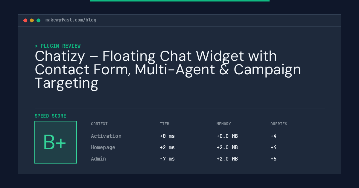 Chatizy – Floating Chat Widget with Contact Form, Multi-Agent & Campaign Targeting - MakeWPFast