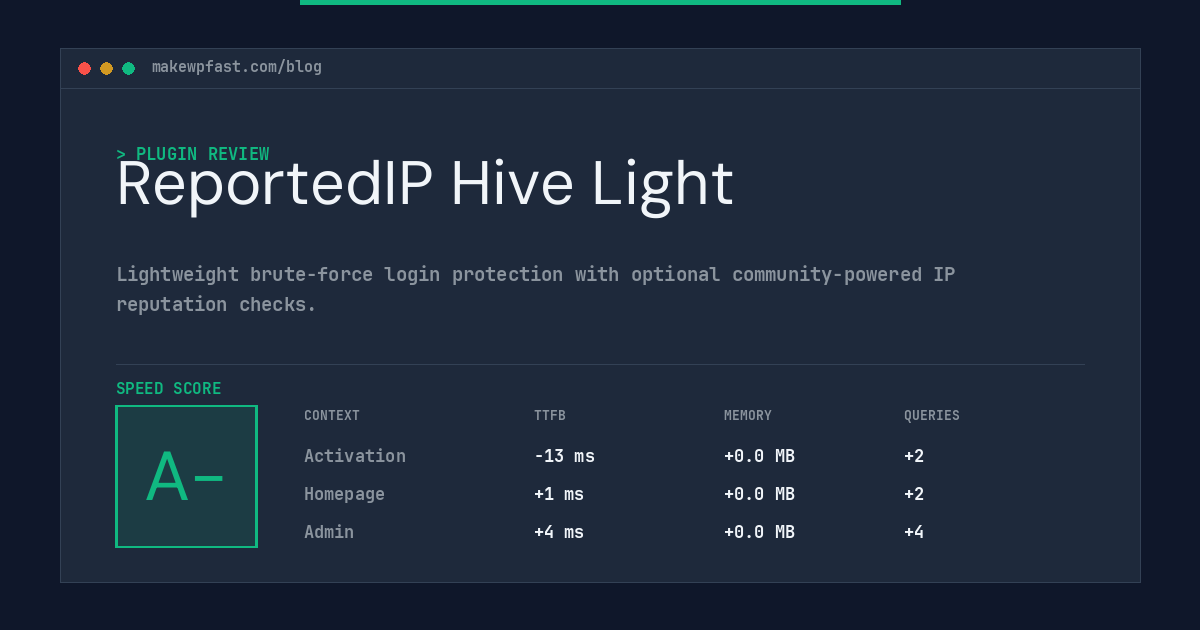 ReportedIP Hive Light - MakeWPFast