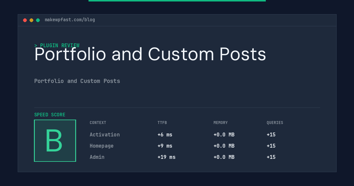Portfolio and Custom Posts - MakeWPFast