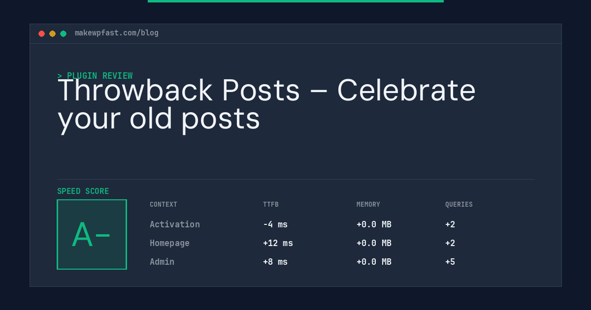 Throwback Posts – Celebrate your old posts - MakeWPFast