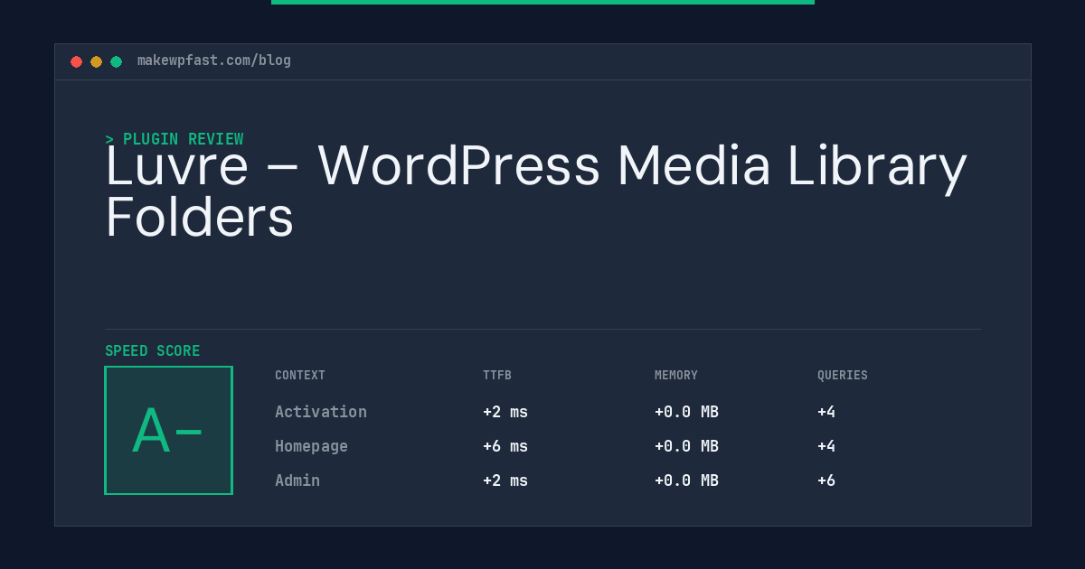 Luvre – WordPress Media Library Folders - MakeWPFast