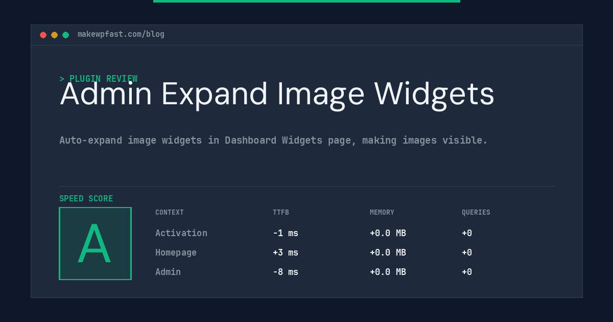Admin Expand Image Widgets - MakeWPFast