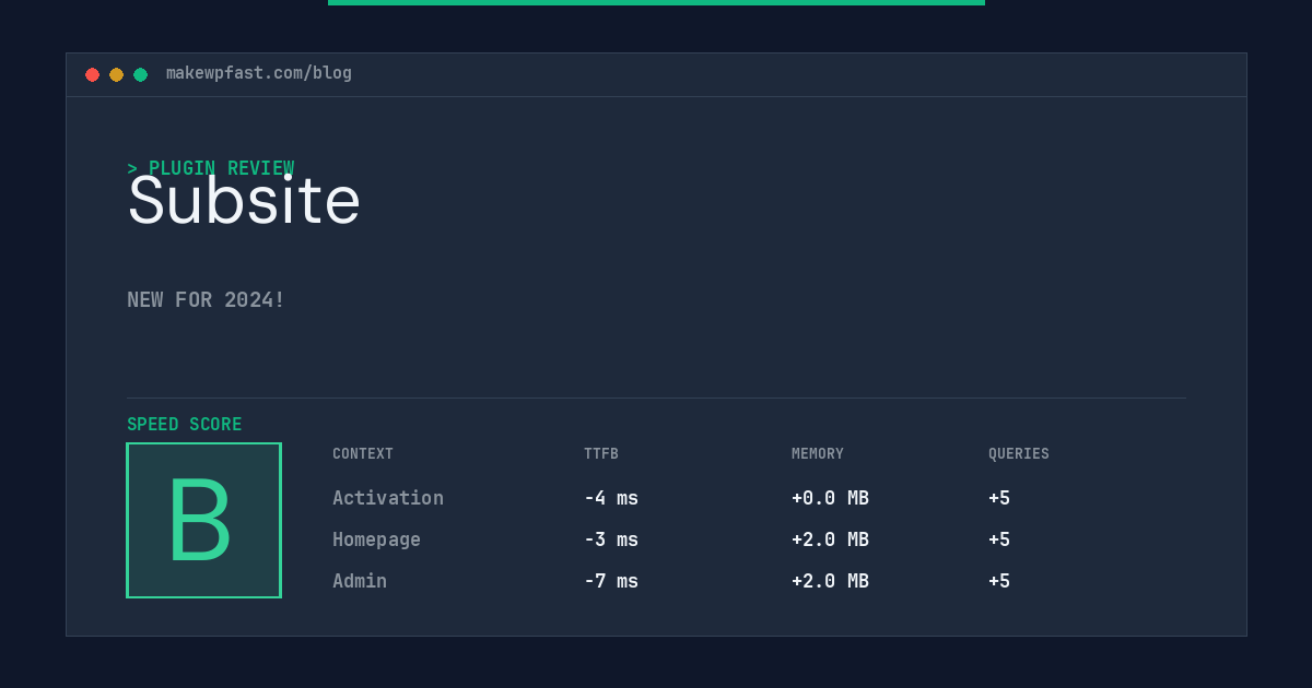 Subsite - MakeWPFast