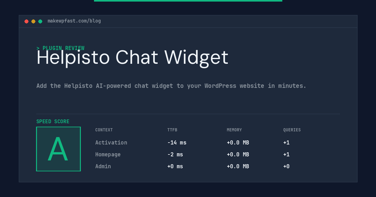 Helpisto Chat Widget - MakeWPFast