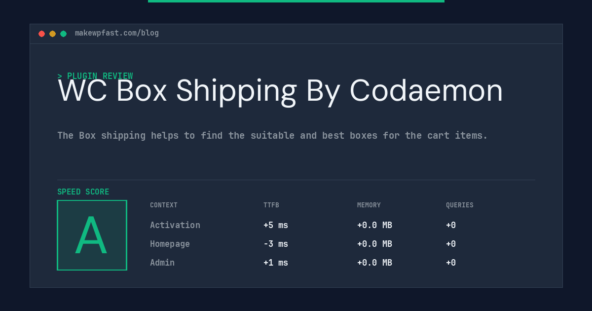 WC Box Shipping By Codaemon - MakeWPFast