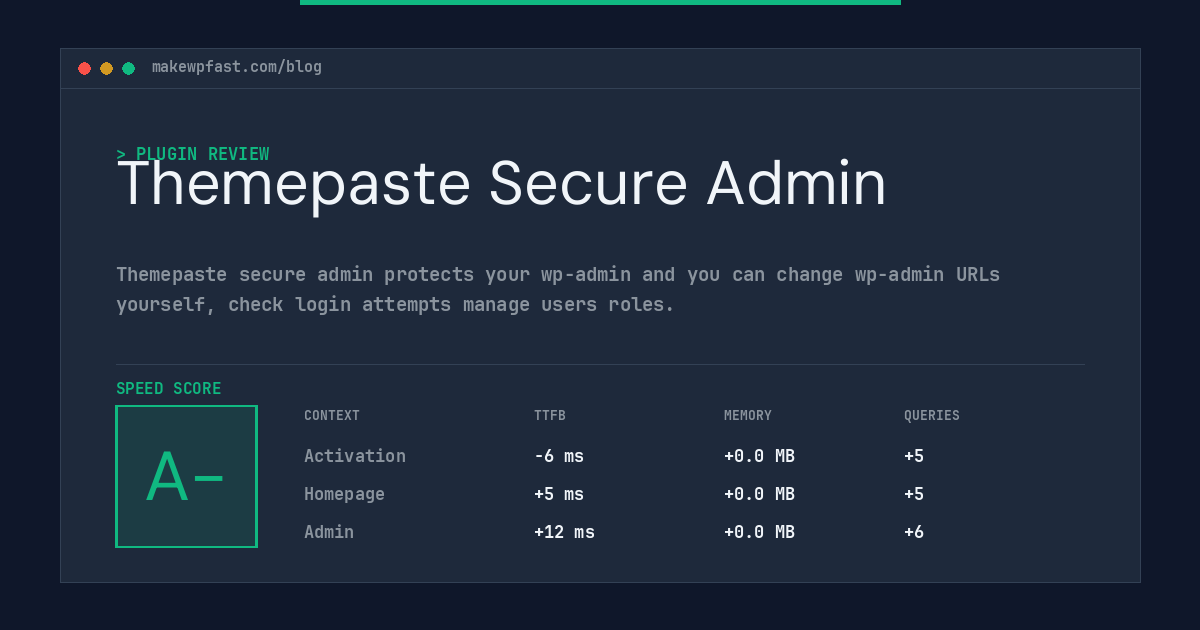 Themepaste Secure Admin - MakeWPFast