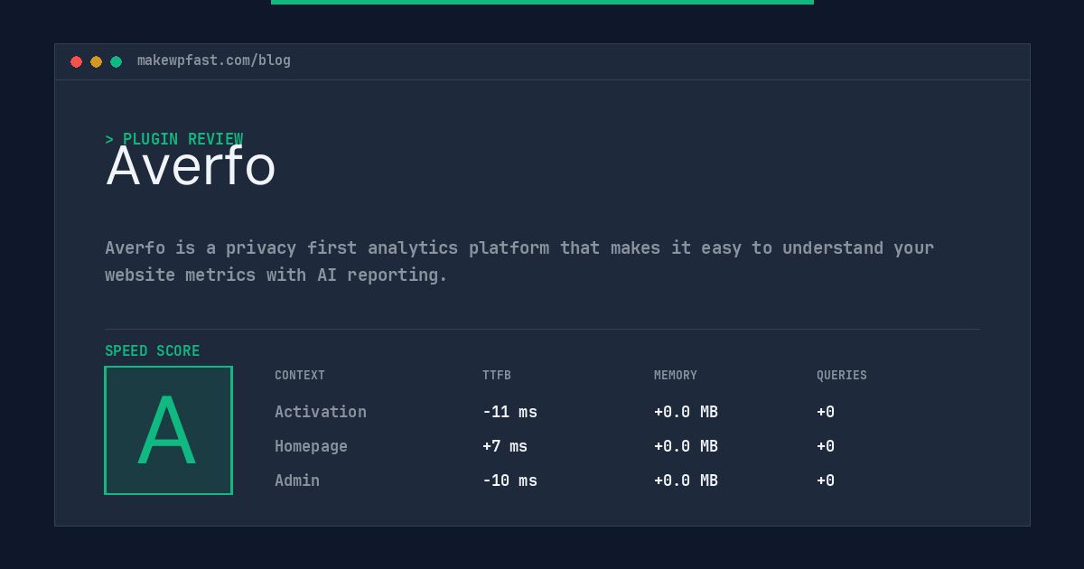 Averfo - MakeWPFast