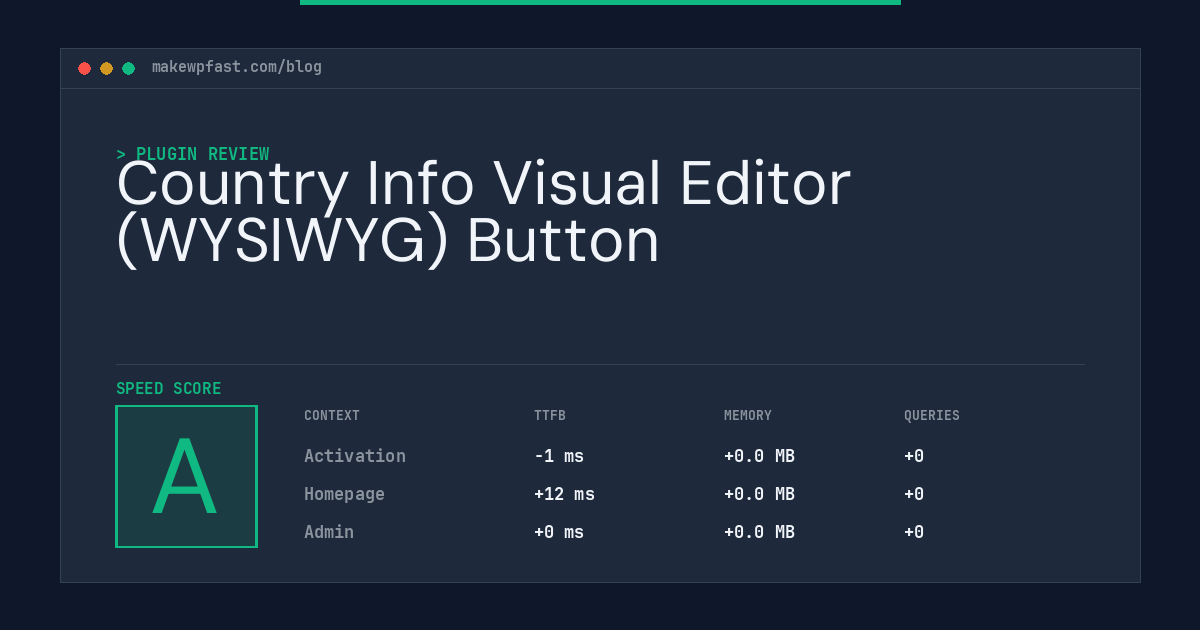 Country Info Visual Editor (WYSIWYG) Button - MakeWPFast