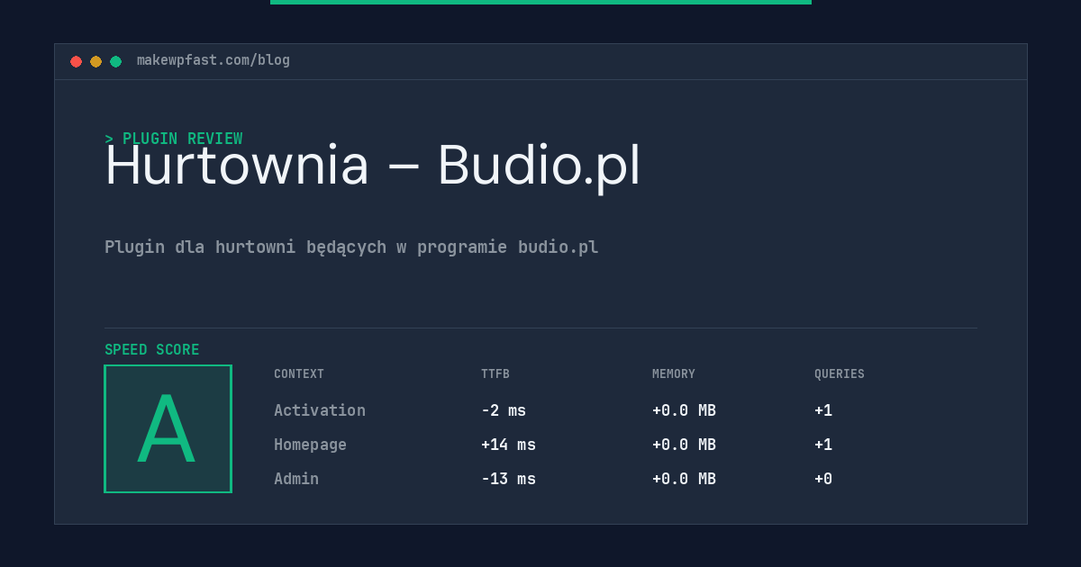 Hurtownia – Budio.pl - MakeWPFast