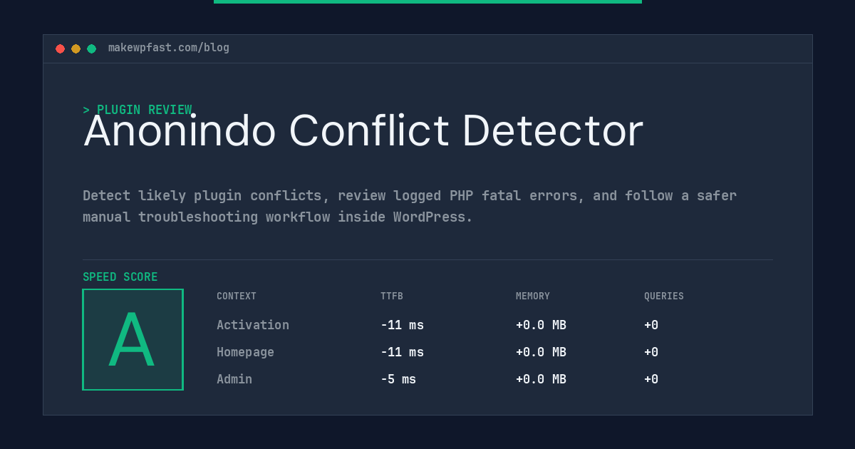 Anonindo Conflict Detector - MakeWPFast