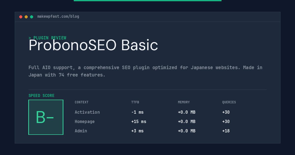 ProbonoSEO Basic - MakeWPFast