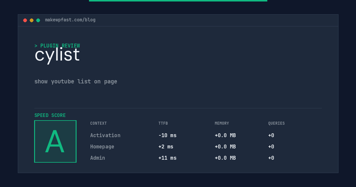 cylist - MakeWPFast