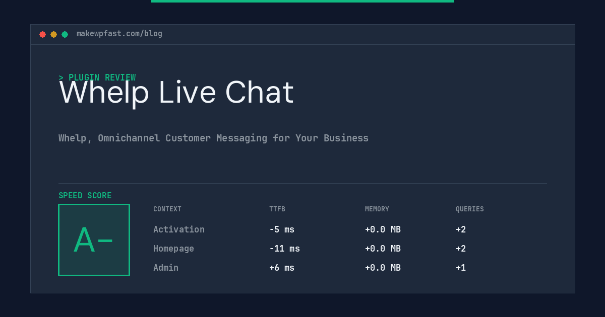 Whelp Live Chat - MakeWPFast