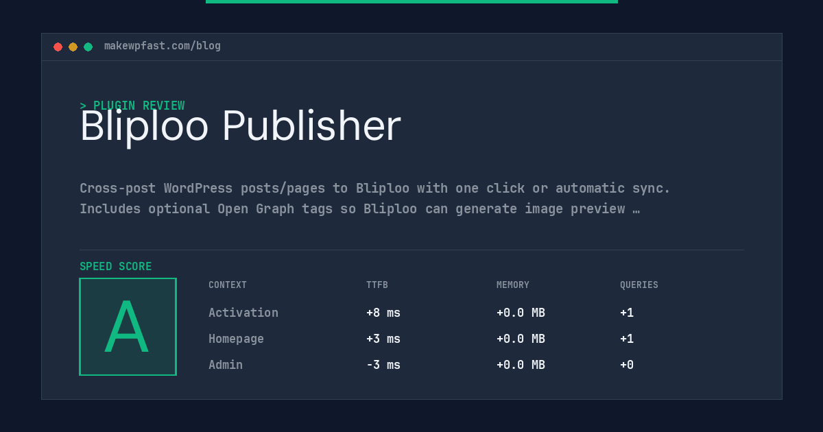 Bliploo Publisher - MakeWPFast
