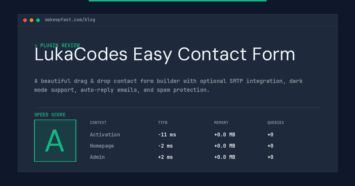 LukaCodes Easy Contact Form - MakeWPFast