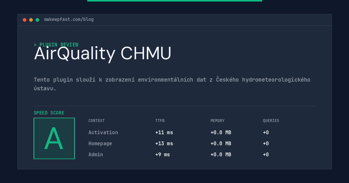 AirQuality CHMU - MakeWPFast