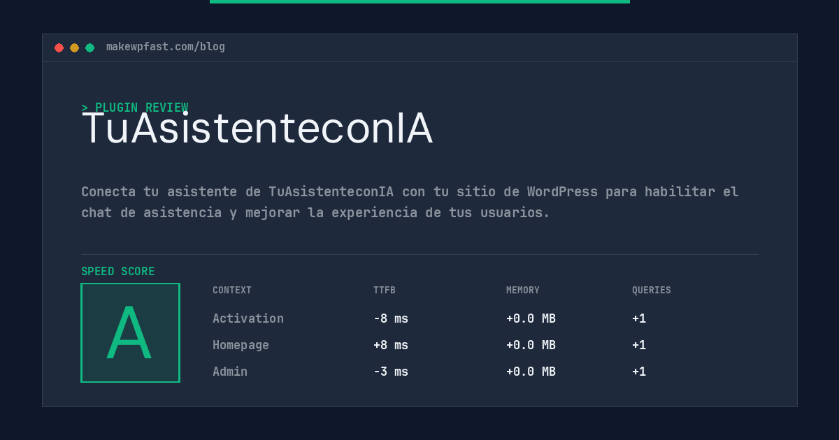 TuAsistenteconIA - MakeWPFast