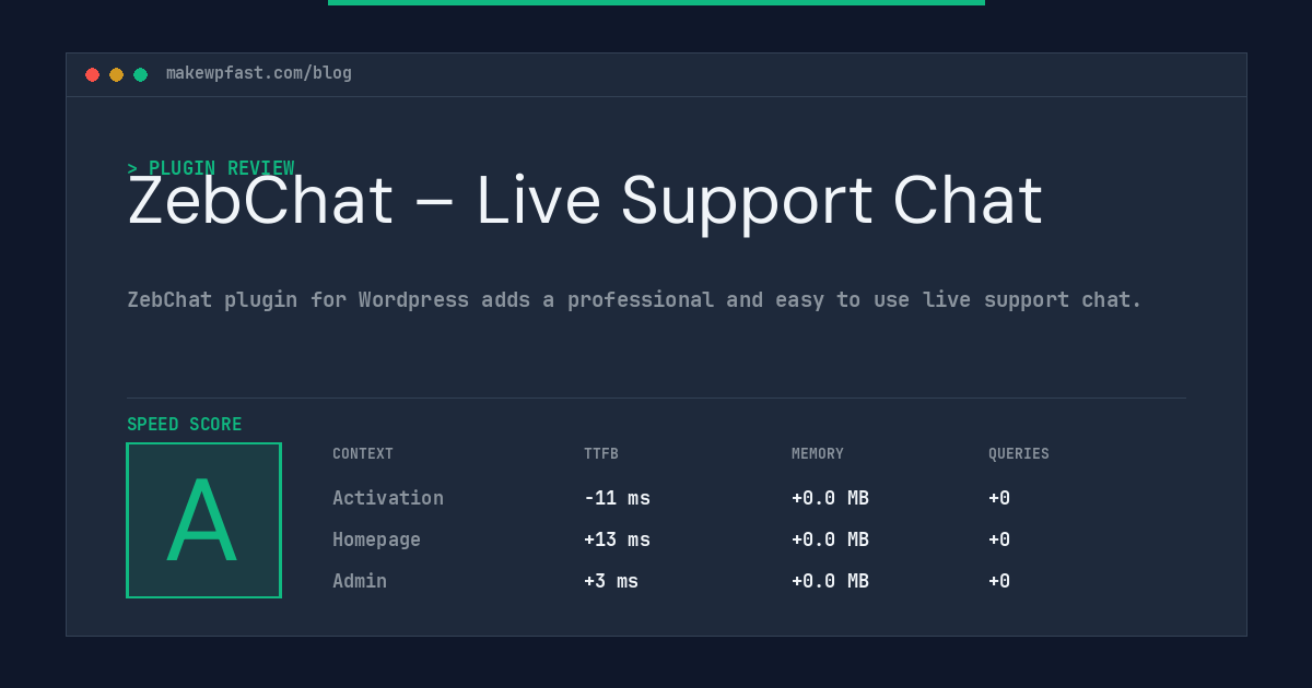 ZebChat – Live Support Chat - MakeWPFast