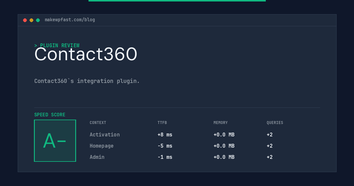 Contact360 - MakeWPFast
