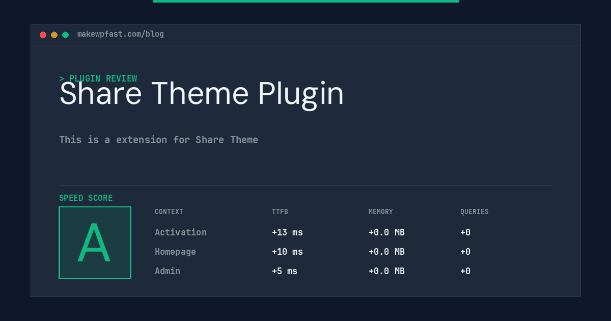 Share Theme Plugin - MakeWPFast