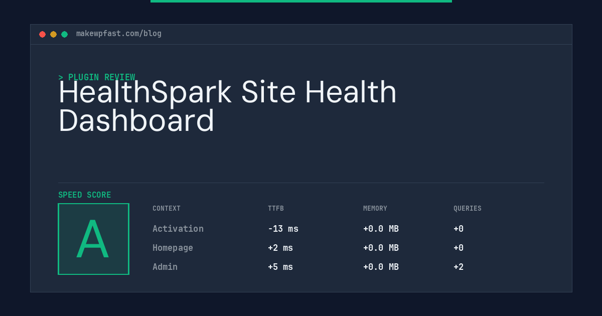 HealthSpark Site Health Dashboard - MakeWPFast