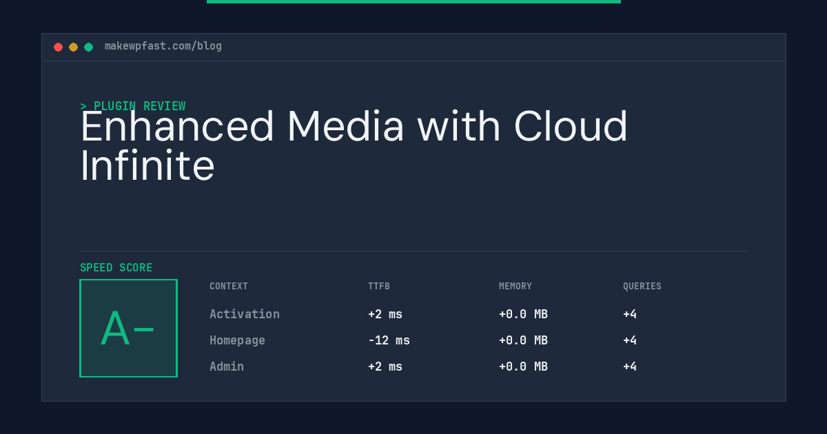 Enhanced Media with Cloud Infinite - MakeWPFast