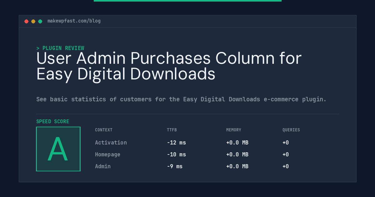 User Admin Purchases Column for Easy Digital Downloads - MakeWPFast